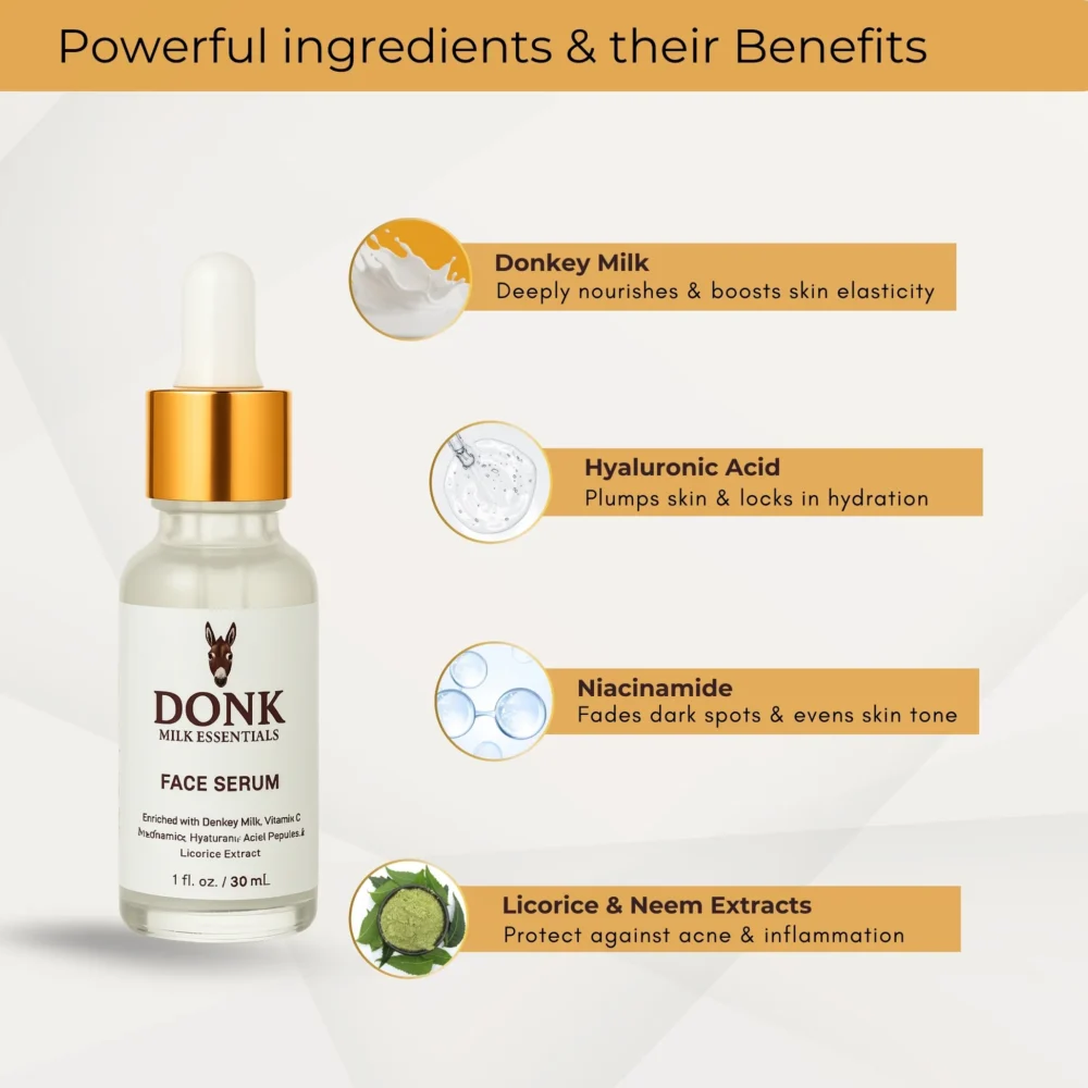 Milk serum with Niacinamide & Hyaluronic acid - Image 2