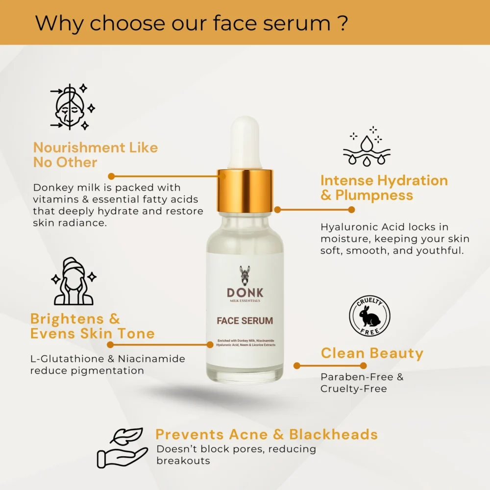 Milk serum with Niacinamide & Hyaluronic acid - Image 3